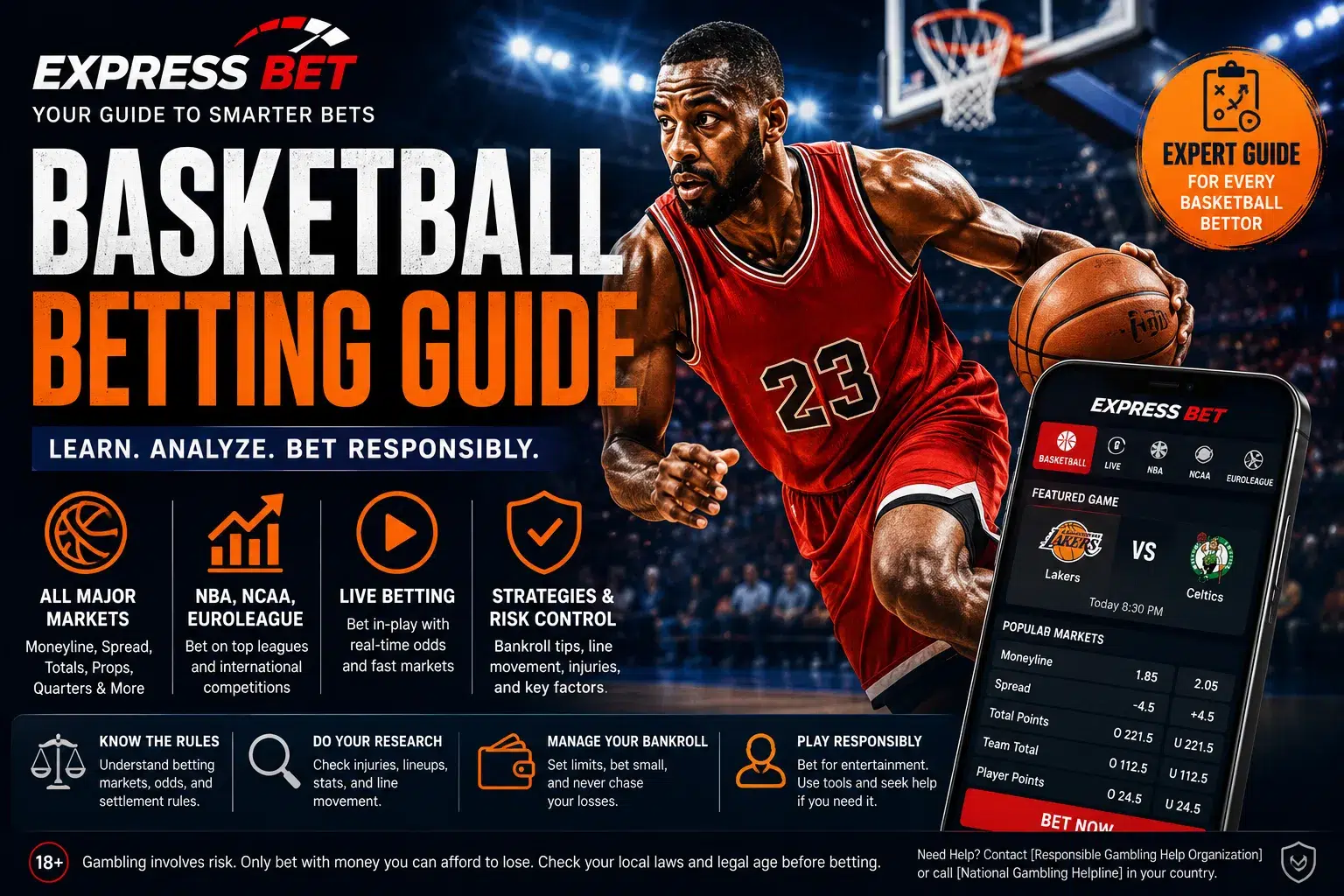 Basketball Betting Guide