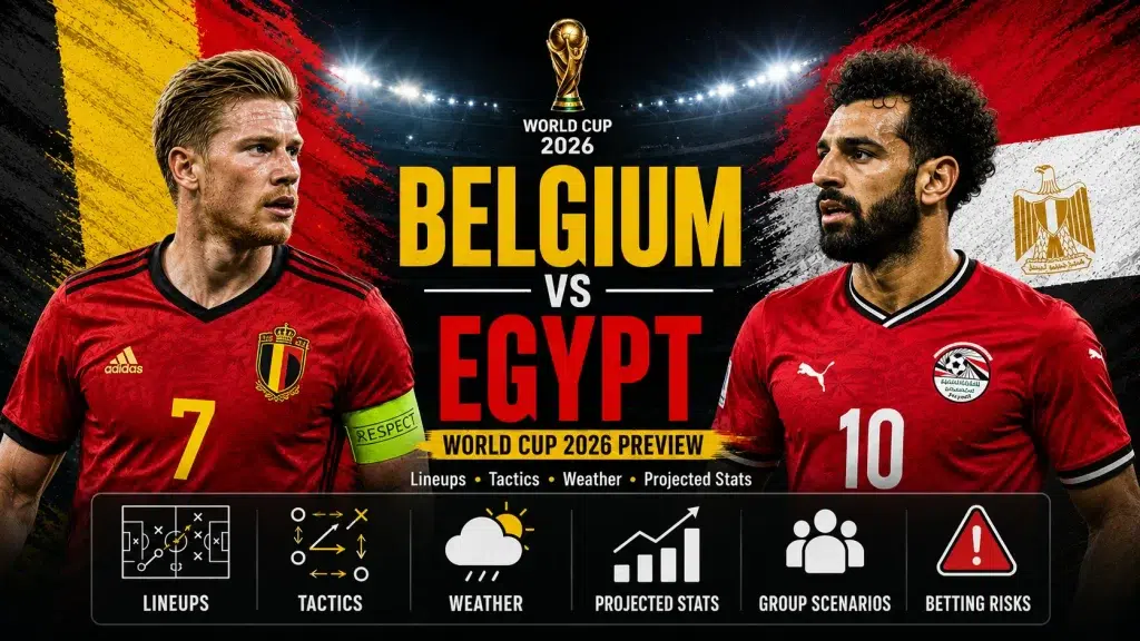 Belgium vs Egypt