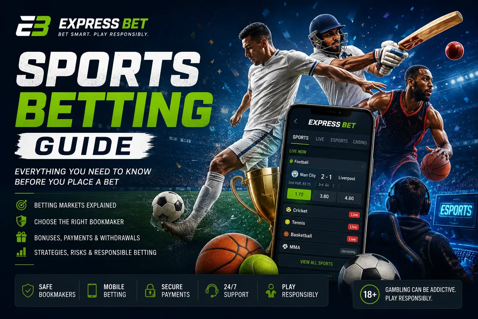Betting Guides