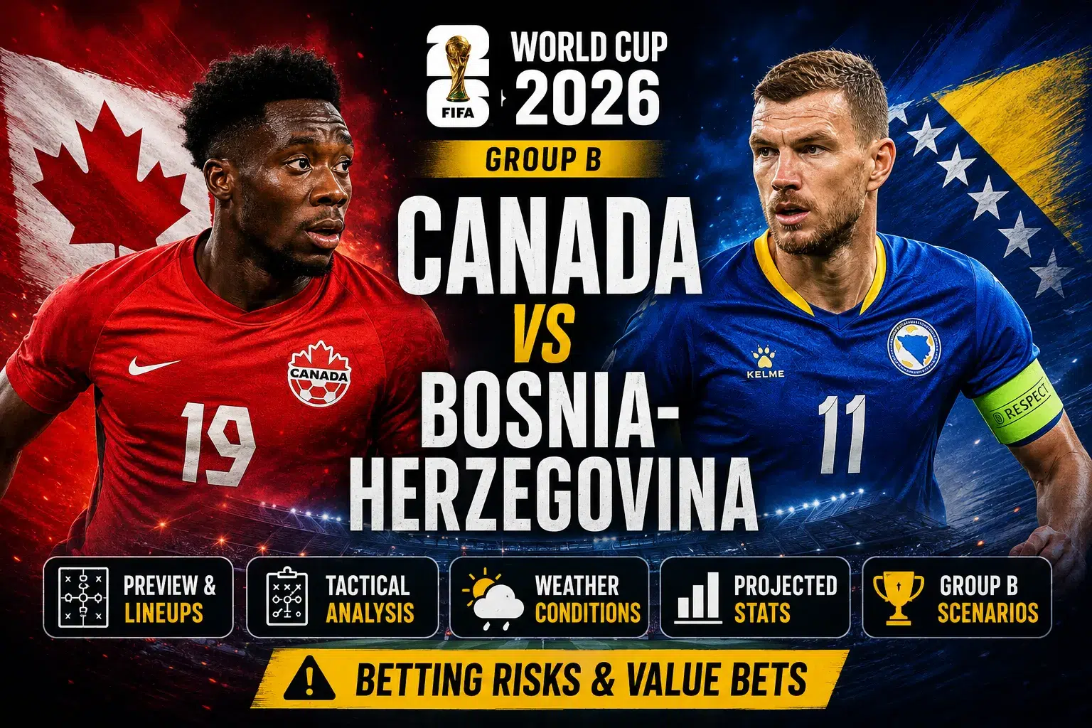 Canada vs Bosnia-Herzegovina