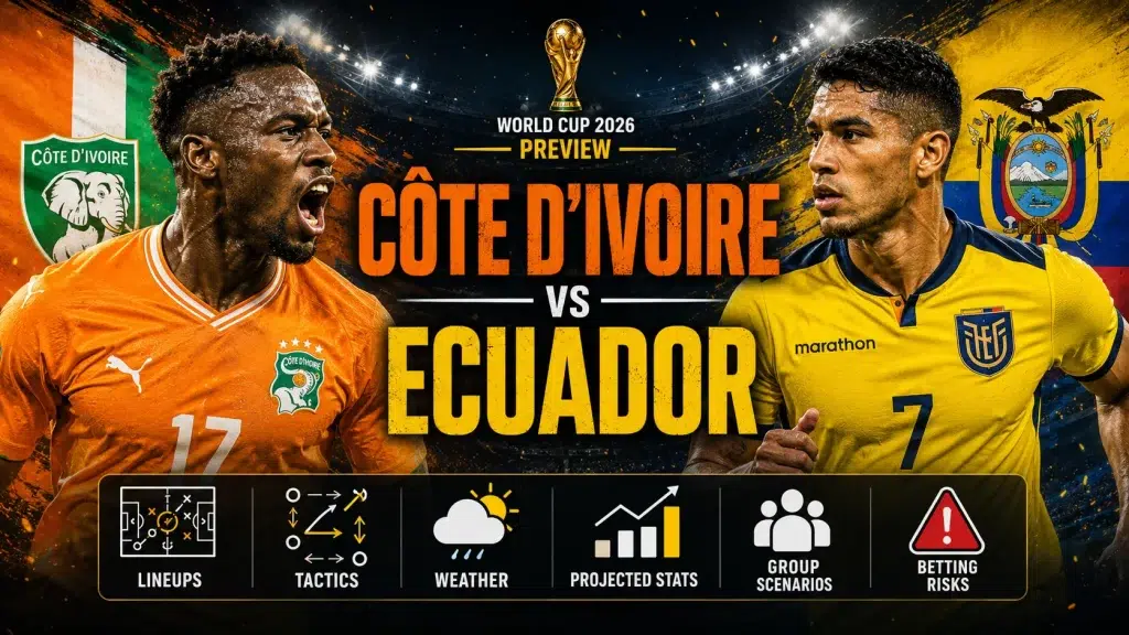 Côte d’Ivoire vs Ecuador