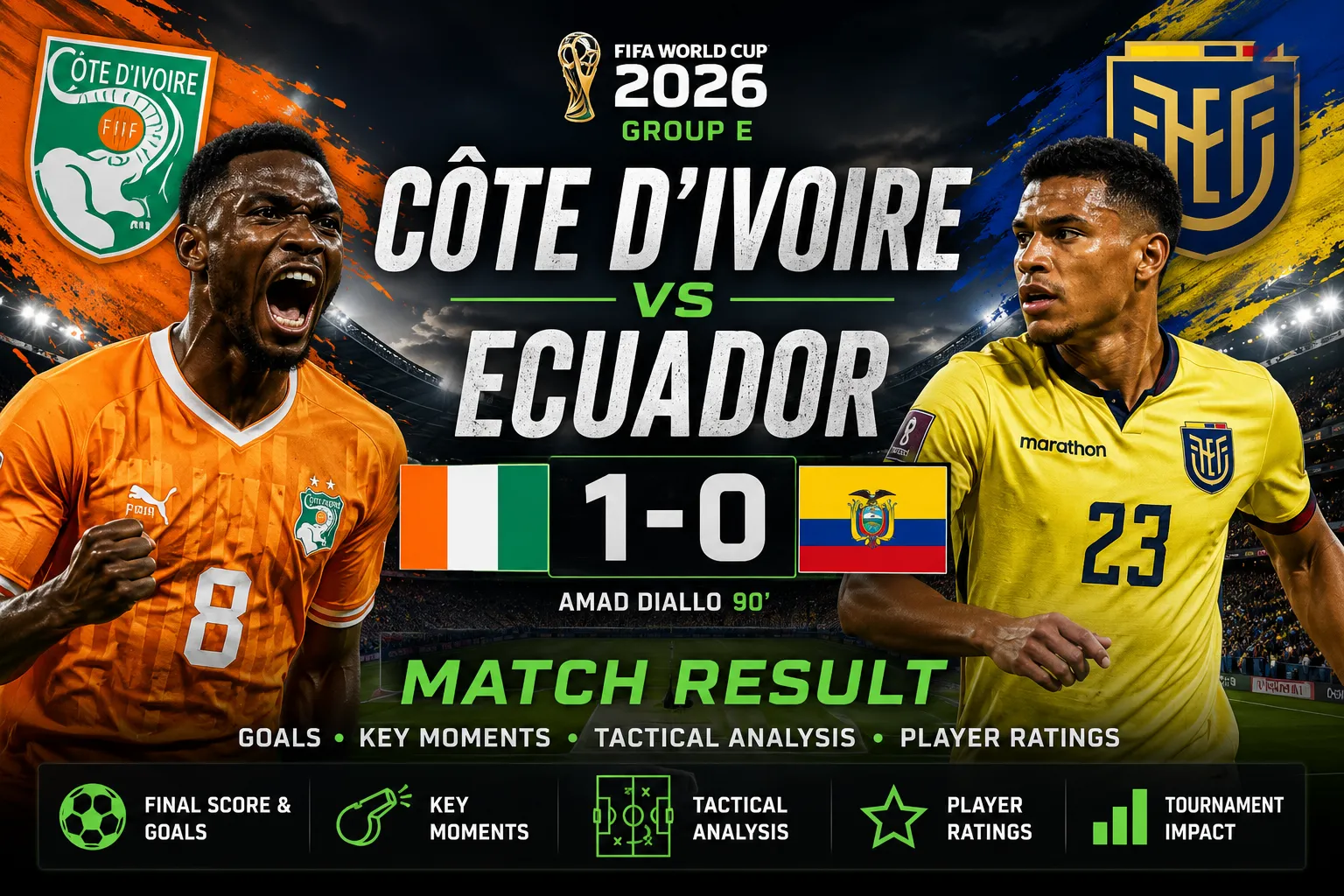 cote d'ivoire vs ecuador match result