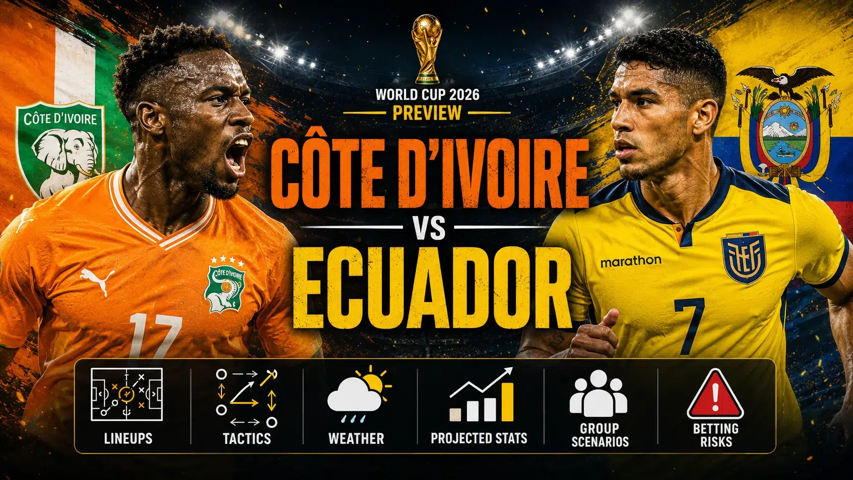 Côte d’Ivoire vs Ecuador