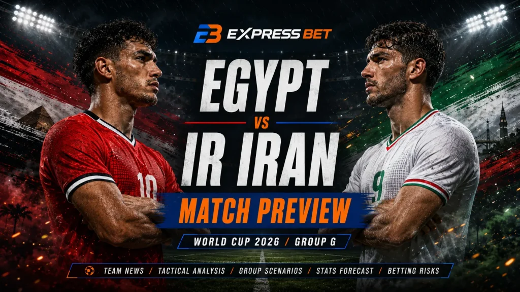 Egypt vs IR Iran World Cup 2026 Preview