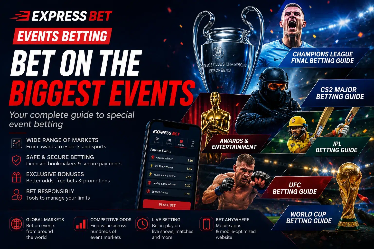 Events