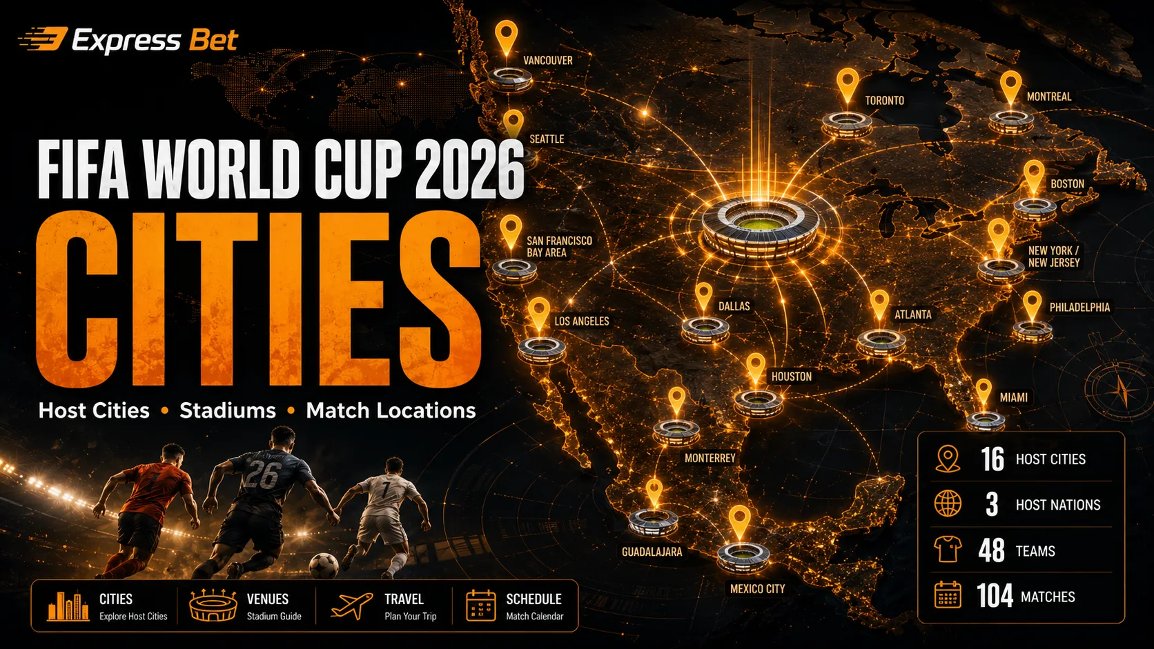 FIFA World Cup 2026 Cities