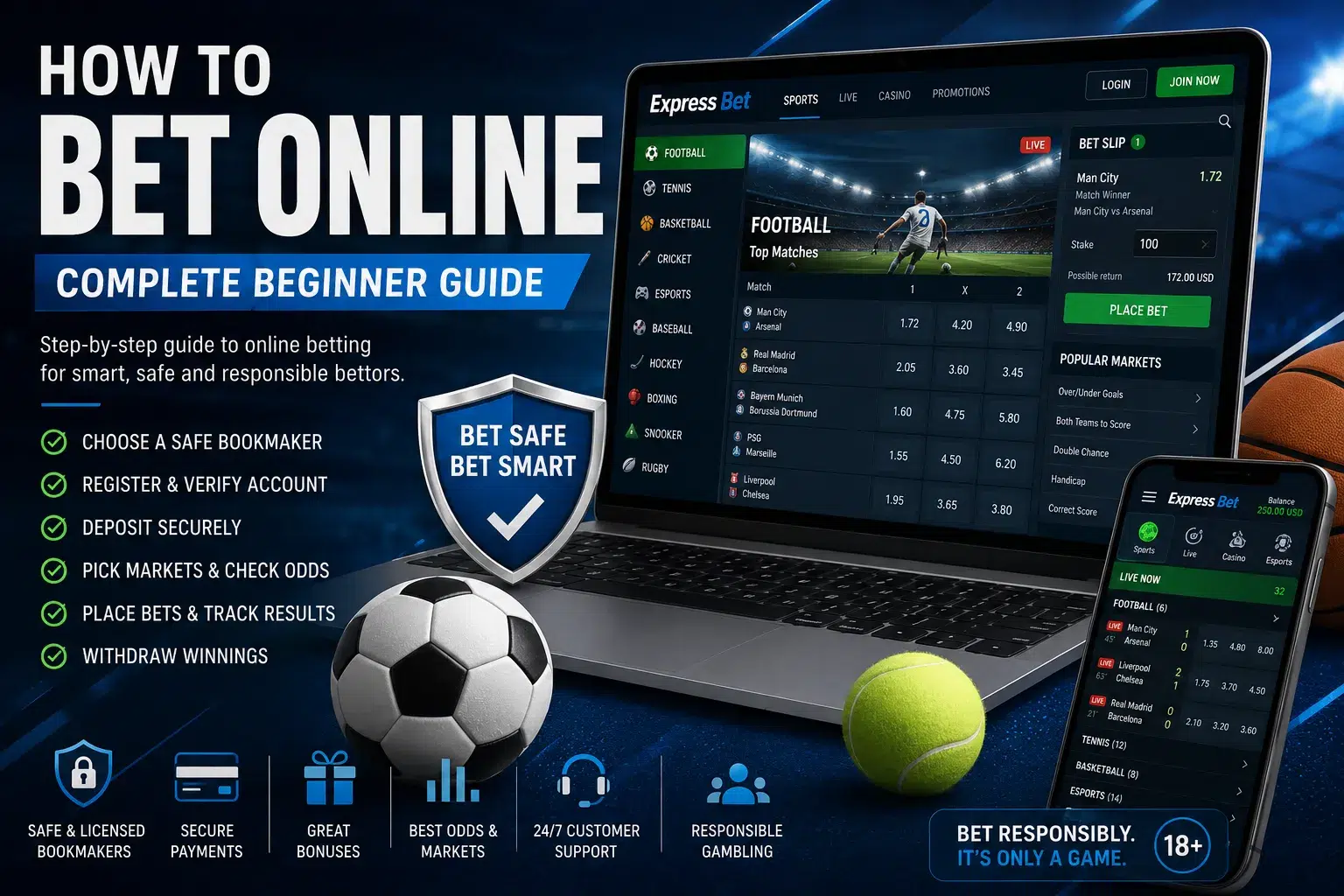 How to bet online