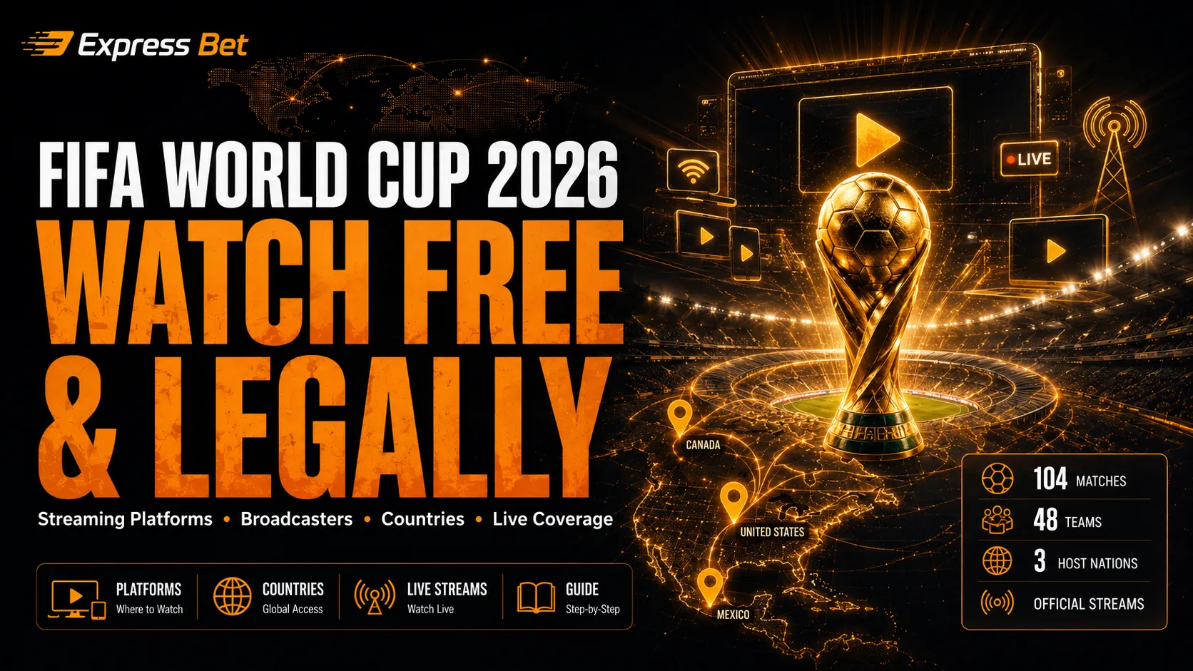 How to Watch FIFA World Cup 2026