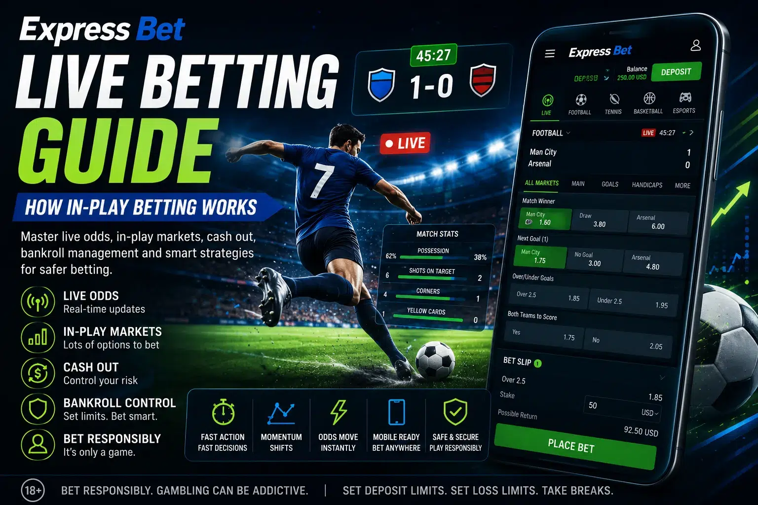 Live Betting Guide