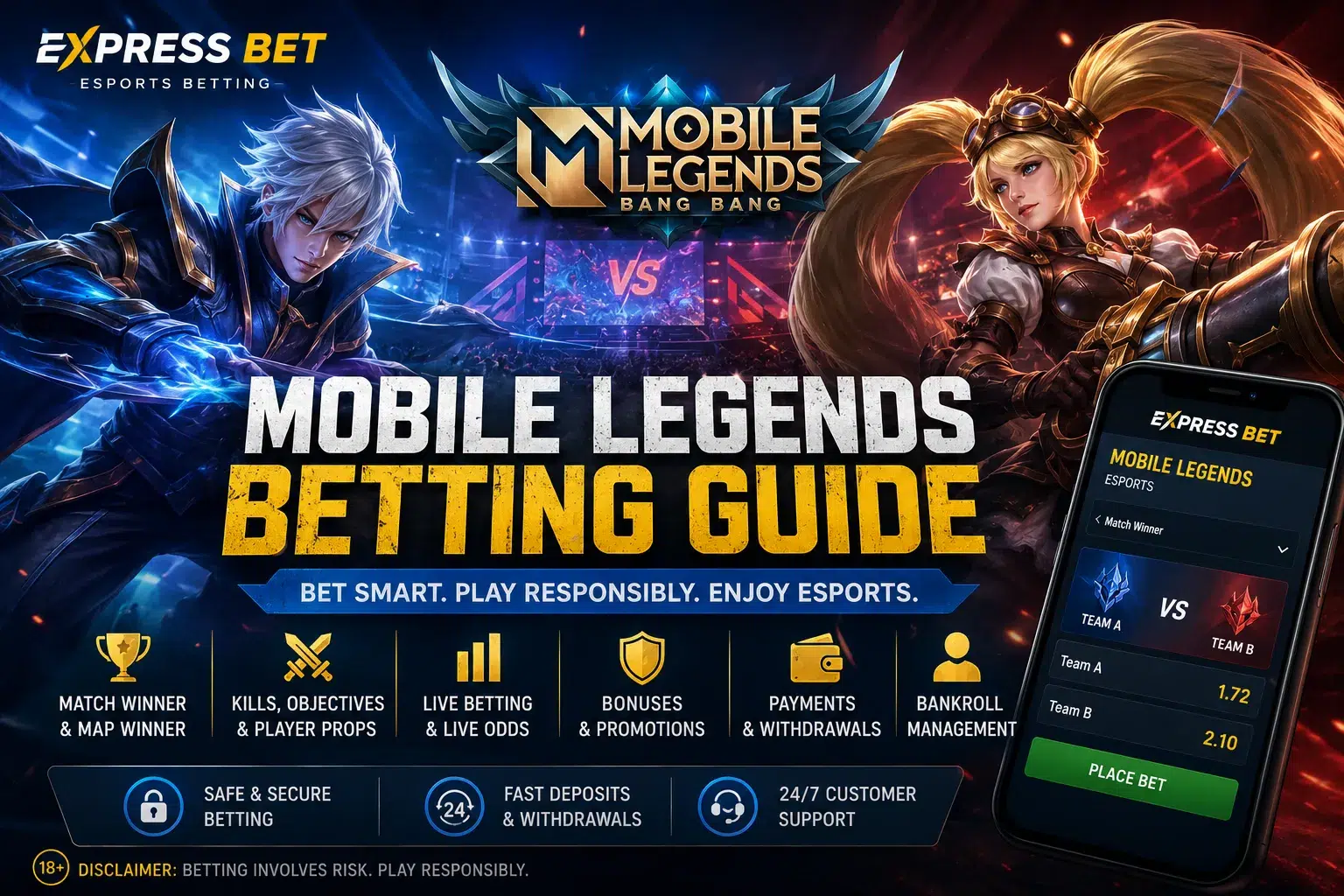 Mobile Legends Betting Guide