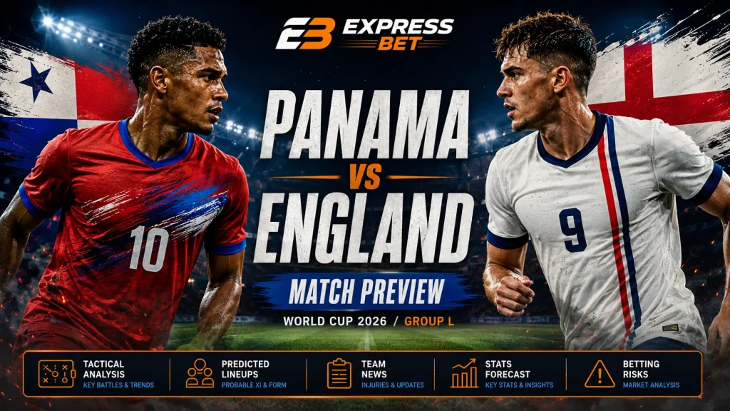 Panama vs England World Cup 2026 Preview