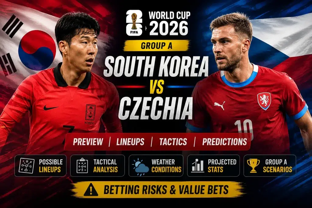 South Korea vs Czechia