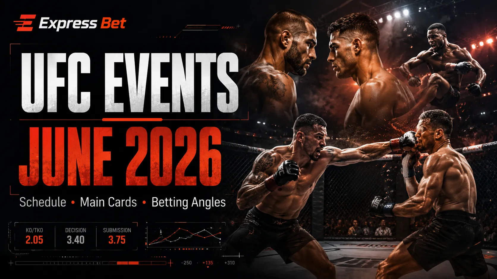 UFC Events in June 2026