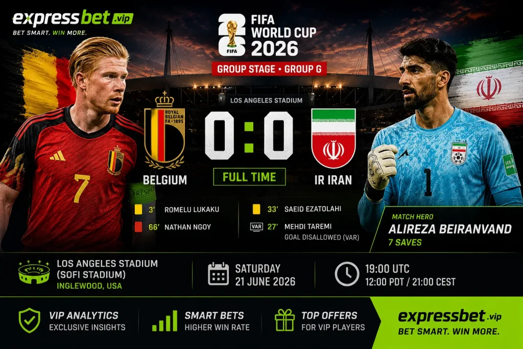 Belgium vs IR Iran Match Result