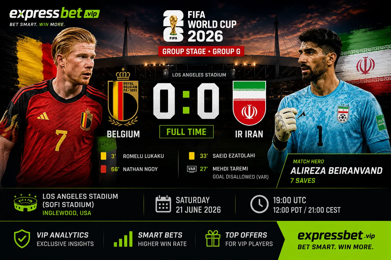 Belgium vs IR Iran Match Result