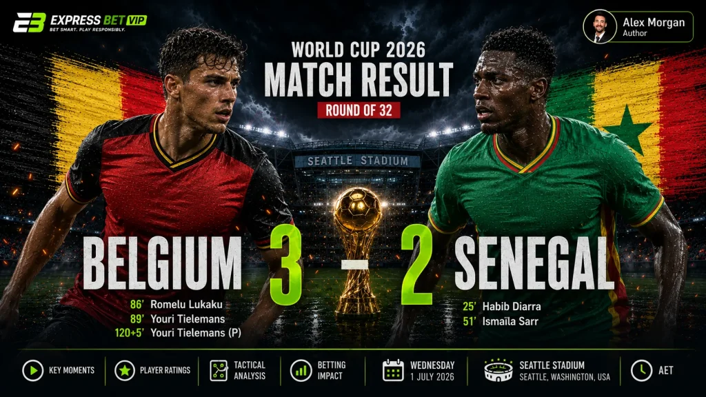 Belgium vs Senegal Match Result