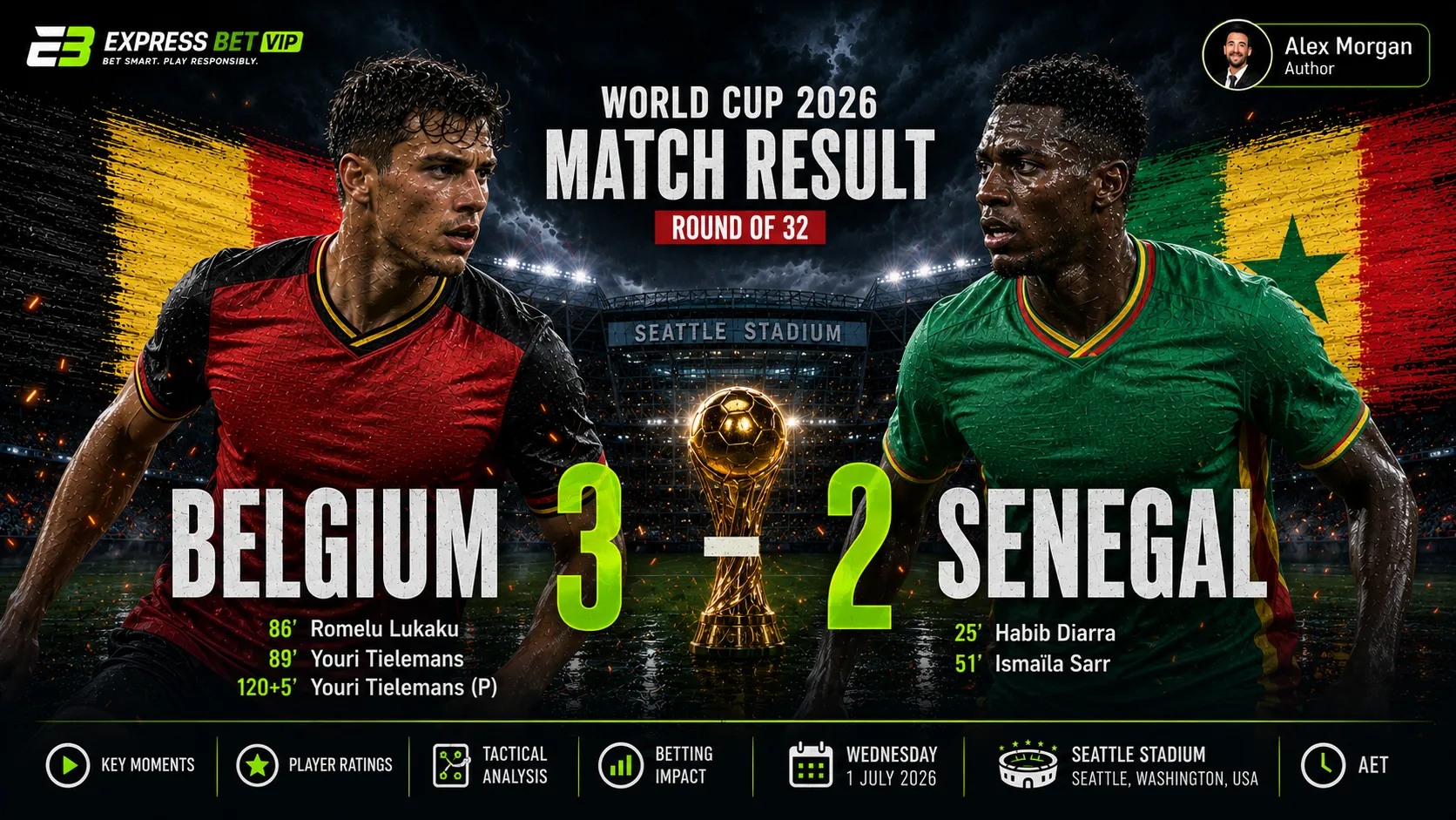 Belgium vs Senegal Match Result