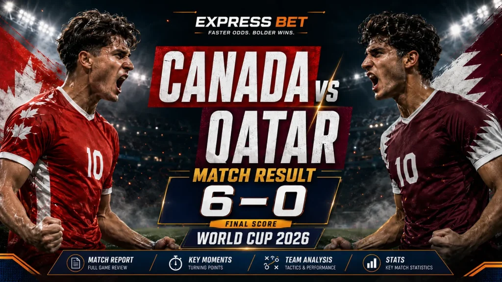 Canada vs Qatar Match Result
