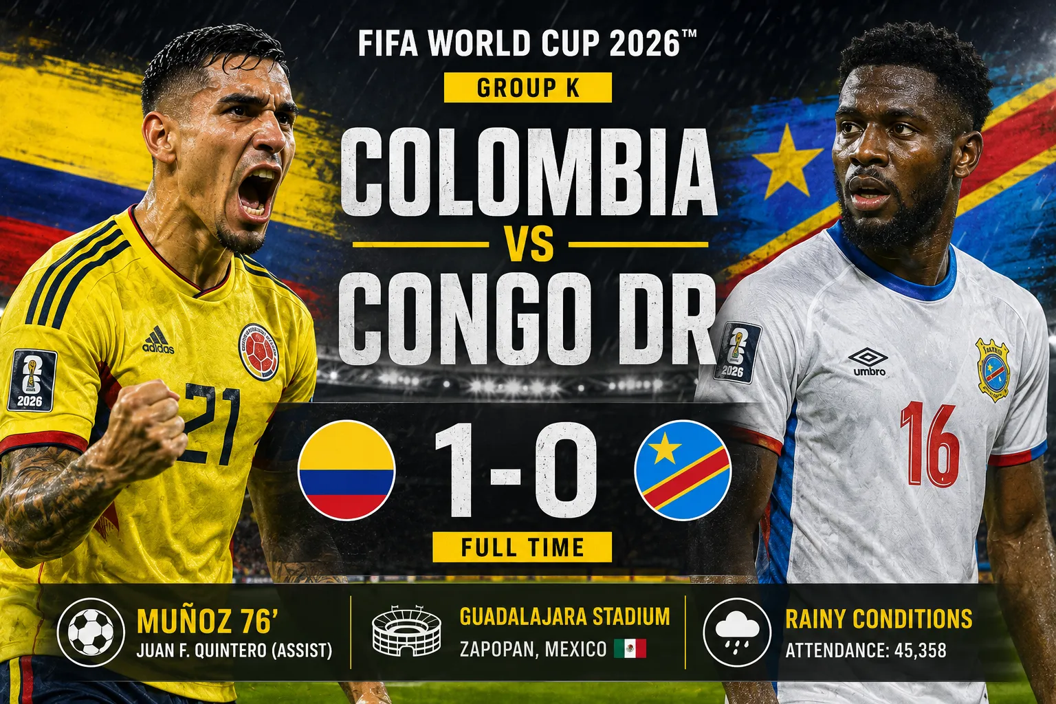 Colombia vs Congo DR Match Result