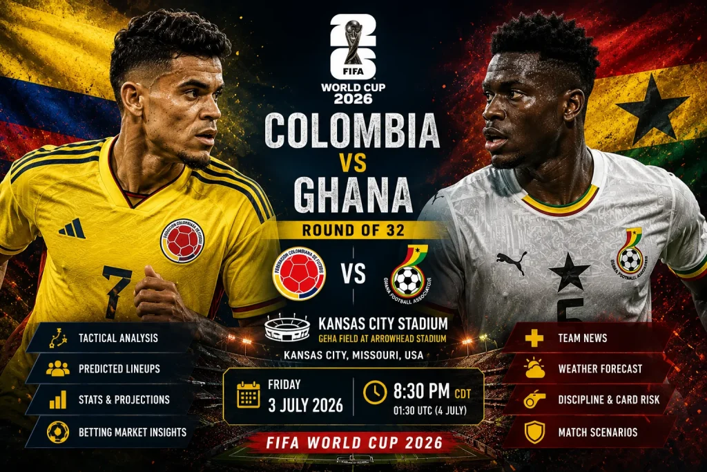 Colombia vs Ghana World Cup 2026 Preview