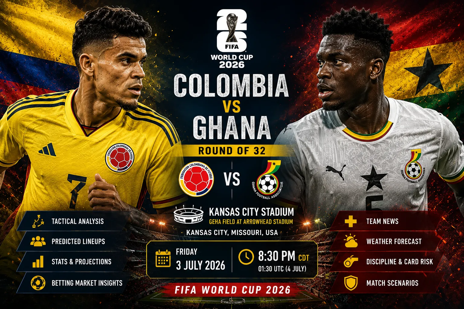 Colombia vs Ghana World Cup 2026 Preview