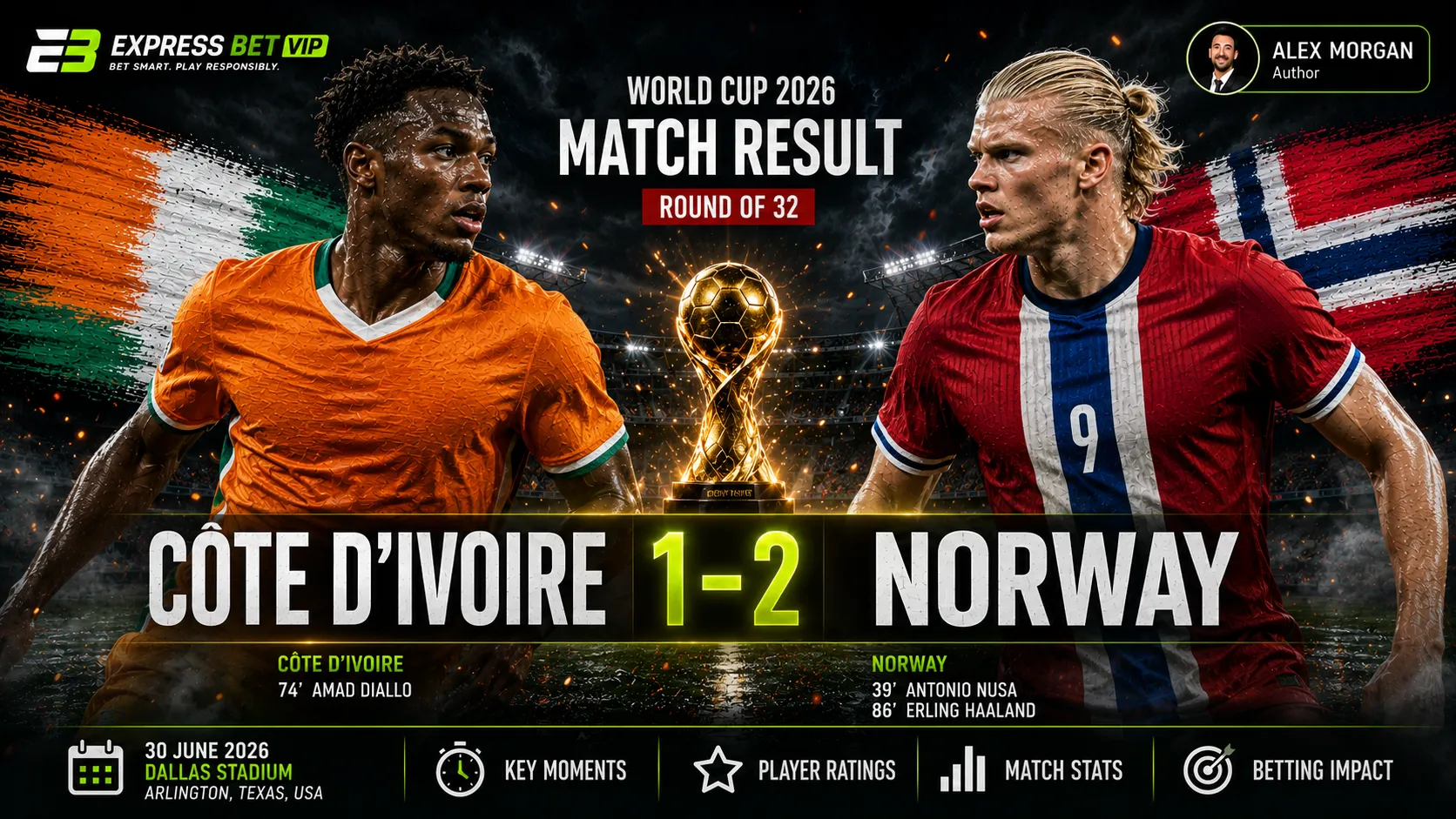 Côte d’Ivoire vs Norway Match Result