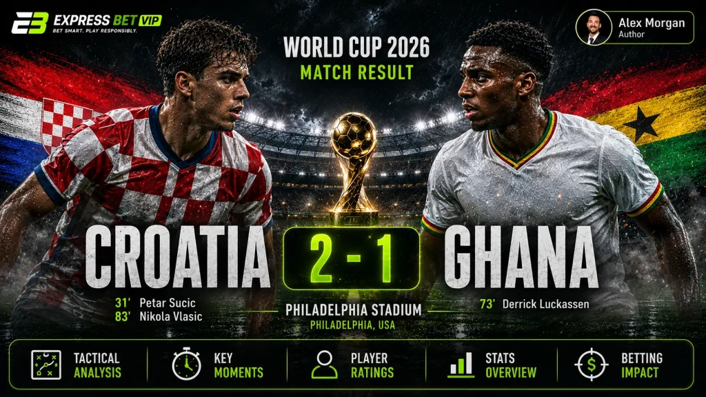 Croatia vs Ghana Match Result