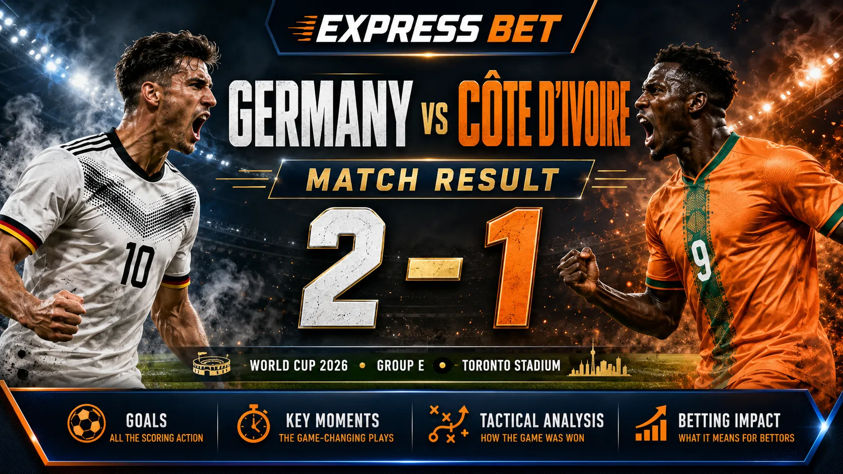 Germany vs Côte d’Ivoire Match Result
