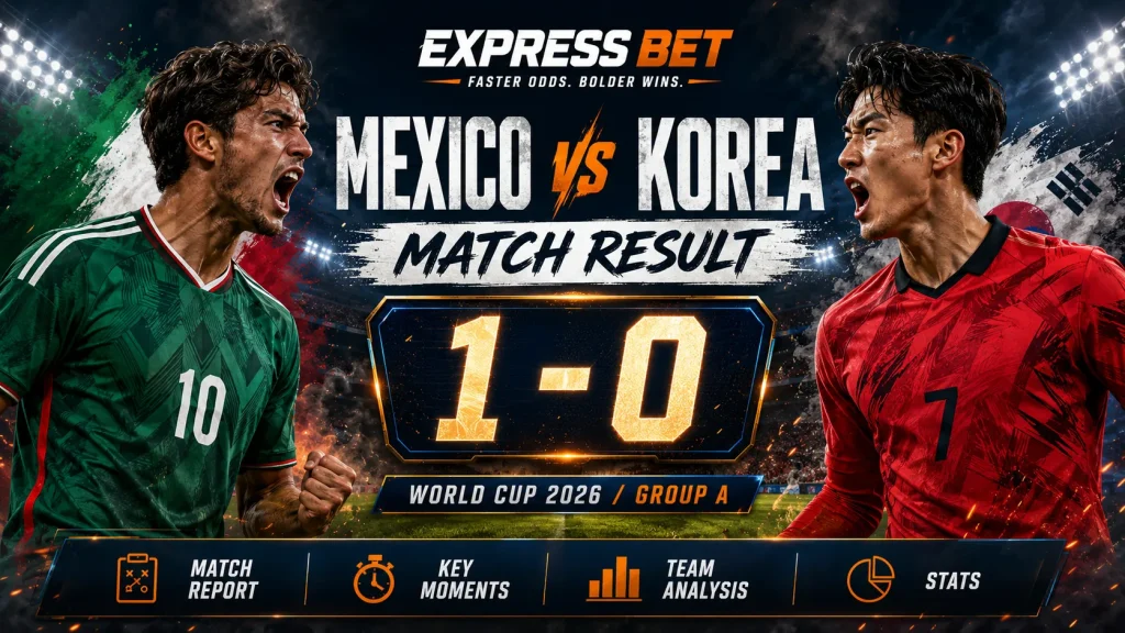 Mexico vs Korea Match Result