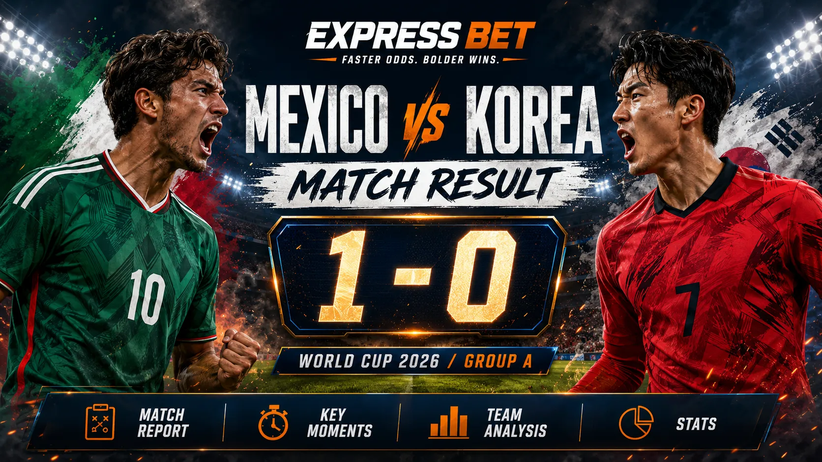 Mexico vs Korea Match Result