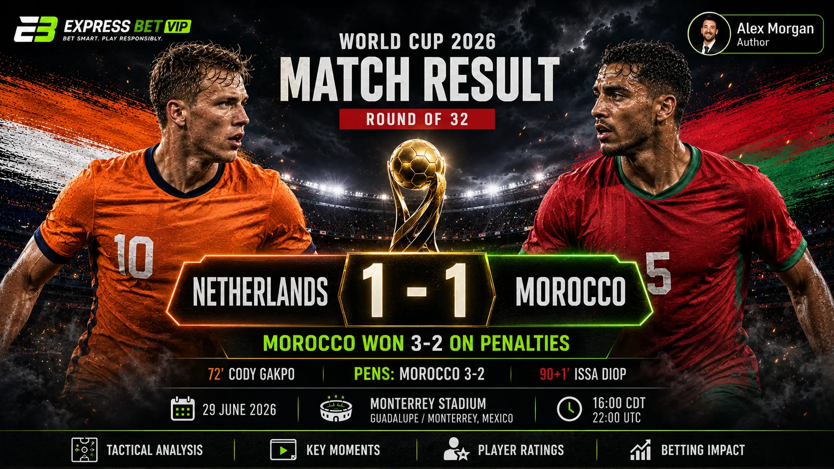 Netherlands vs Morocco Match Result