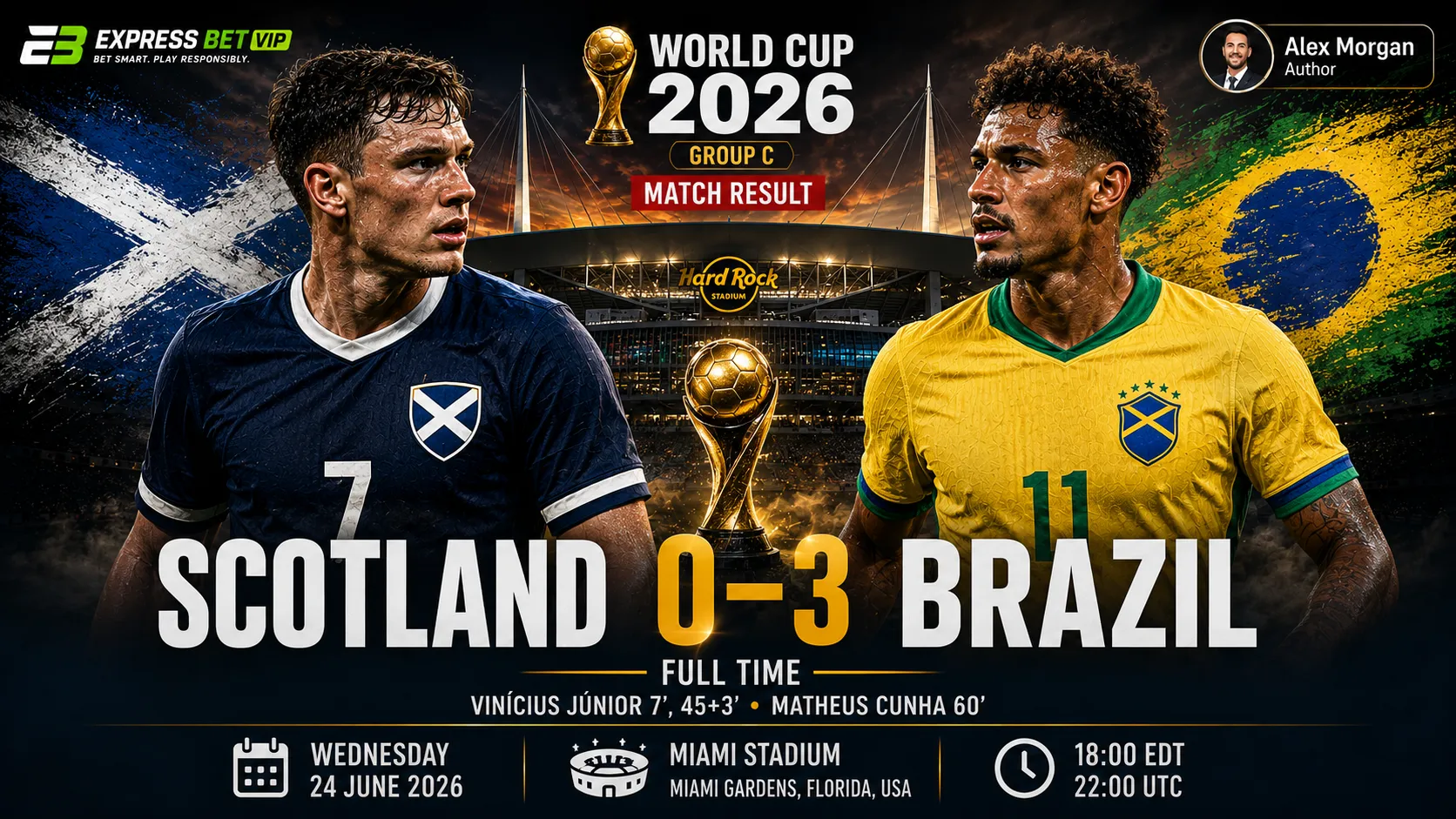 Scotland vs Brazil Match Result