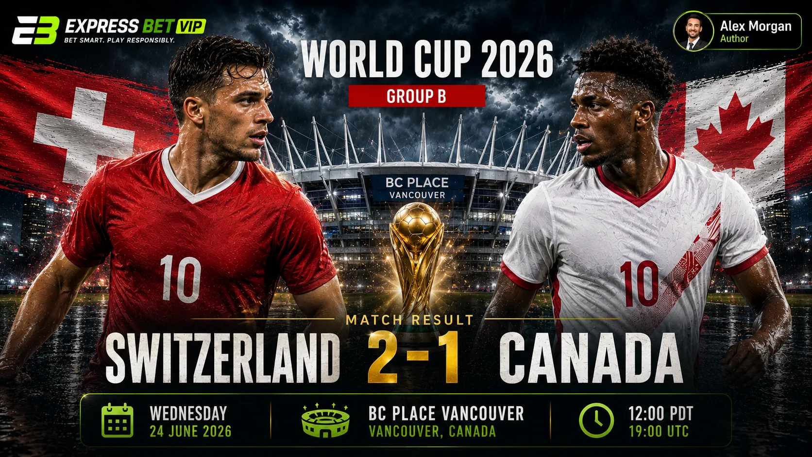 Switzerland vs Canada Match Result