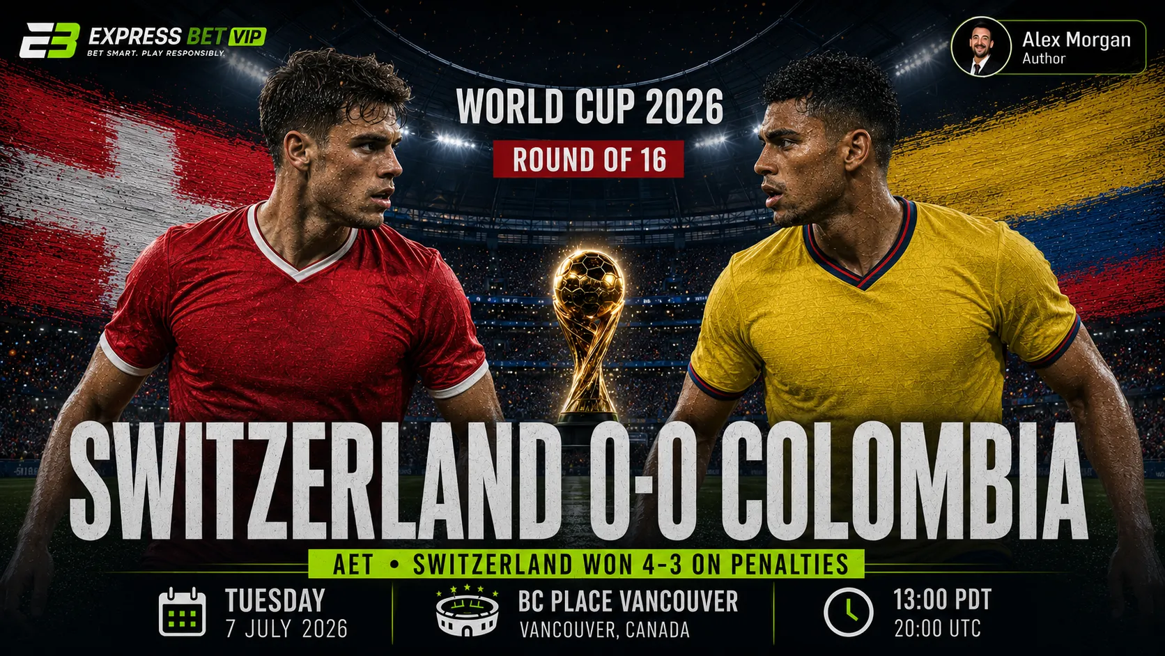Switzerland vs Colombia Match Result