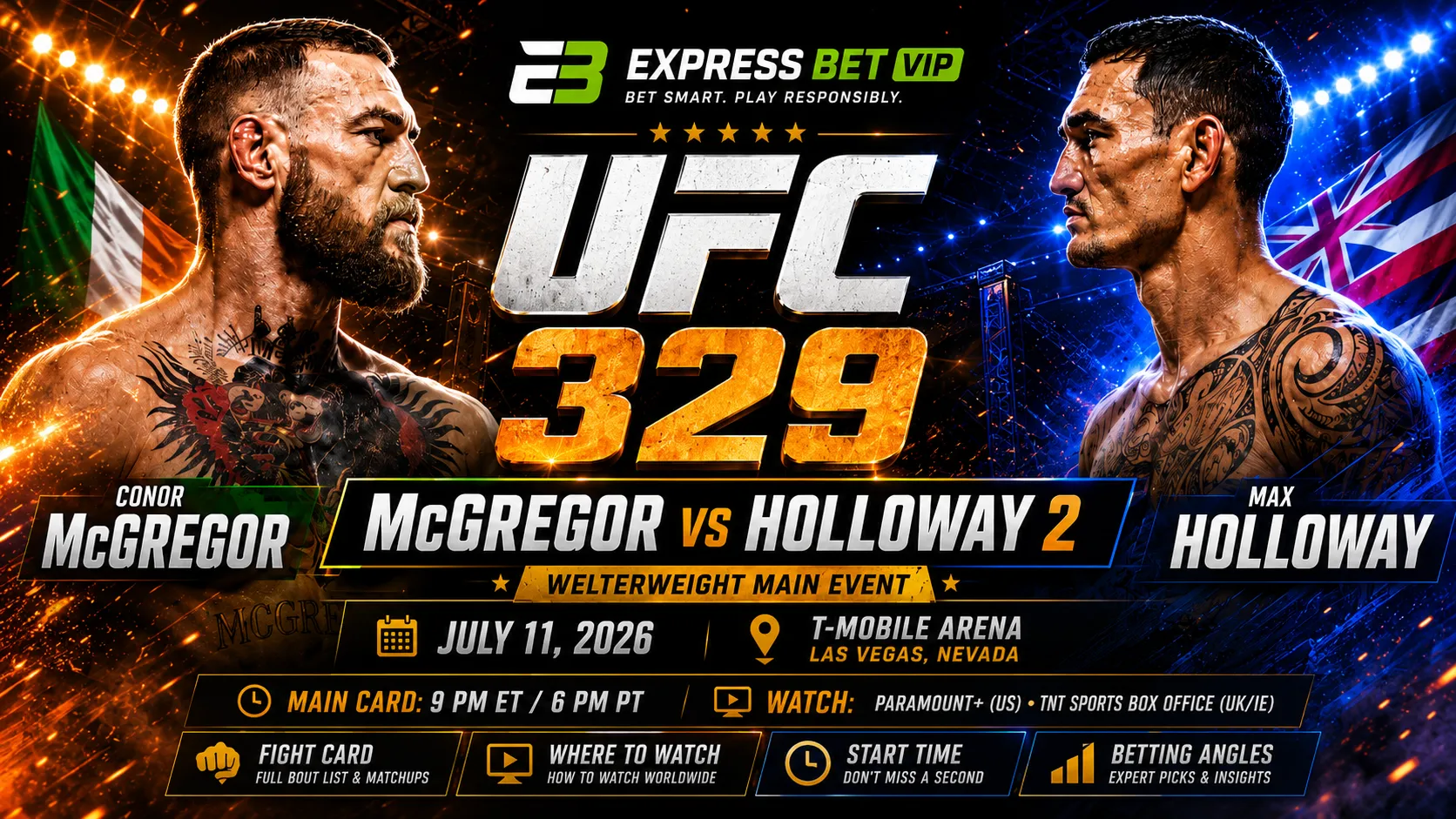McGregor vs Holloway 2 Preview